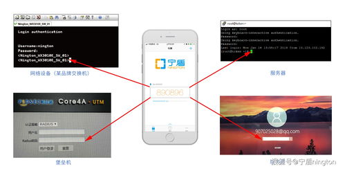 寧盾科技攜手京東方，以雙因素認證筑牢網絡設備賬號安全防線